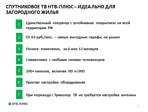 Территория НТВ-ПЛЮС Территория НТВ-ПЛЮС